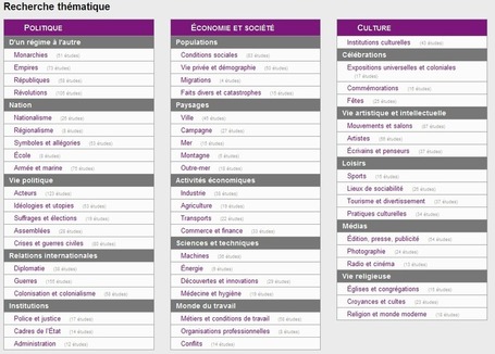 Museonet2.0 | MMS (Mus&eacute;e & M&eacute;dias sociaux) | Scoop.it