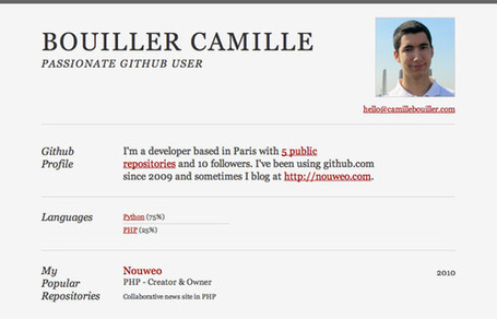 Transformez votre compte GitHub en CV ! | Strat&eacute;gie m&eacute;dias innovants | Scoop.it