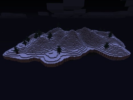 Floating Island World Generation Plugin 1.7.2 | Minecraft 1.7.4/1.7.2