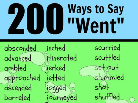 600 Other Ways To Say Common Things: Improving Student Vocabulary | Engagement Based Teaching and Learning | Scoop.it
