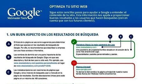 Consejos de Google para optimizar nuestros sitios en una breve infograf&iacute;a | #social_media y otras cosas de internet | Scoop.it