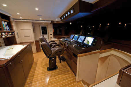 Luxury Yachts: Cantiere Delle Marche confirms its products&rsquo; success | Le Marche another Italy | Scoop.it