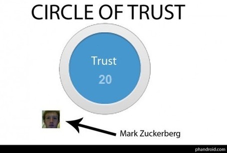 Google+ circles now accessible via Google Voice for easier ... | Social media for journalists and marketers | Scoop.it