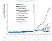 Inventore dell'intelligenza artificiale | Scienza in Rete | Social Media: tricks and platforms | Scoop.it