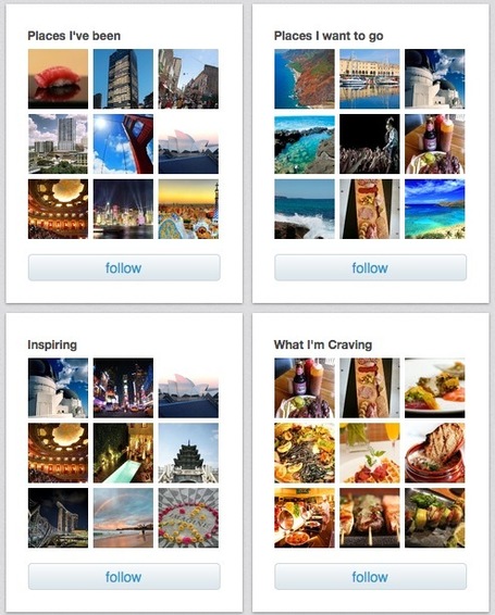Collect Travel Ideas and Cool Destinations with Trippy | Content Curation World | Scoop.it