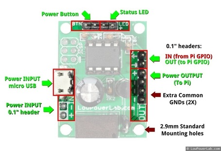 ATX Raspi | LowPowerLab | Arduino, Netduino, Rasperry Pi! | Scoop.it