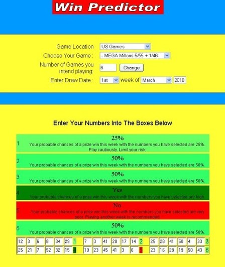 Formula 1 Lotto System | F1 news | Scoop.it