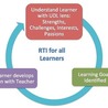 TEACHING ENGLISH FROM A CONSTRUCTIVIST PERSPECTIVE