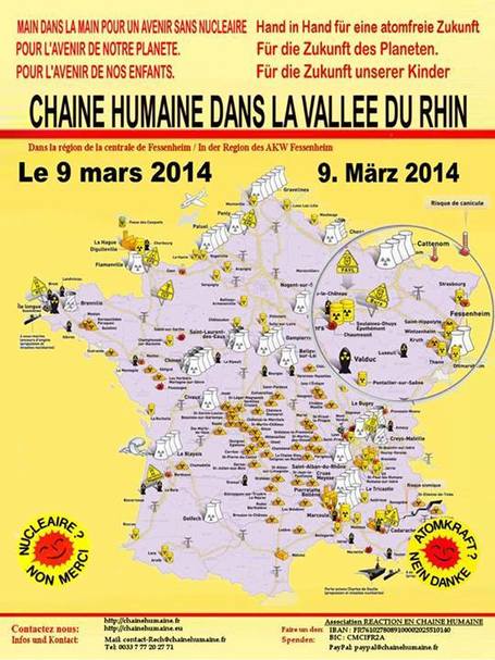 Chaine humaine dans la Vallée du Rhin. 9 mars 2014 | # Uzac chien  indigné | Scoop.it