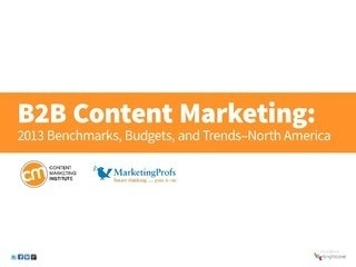 B2B Marketing | Brand & Positioning Research Tools | Scoop.it