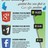 All Infographics