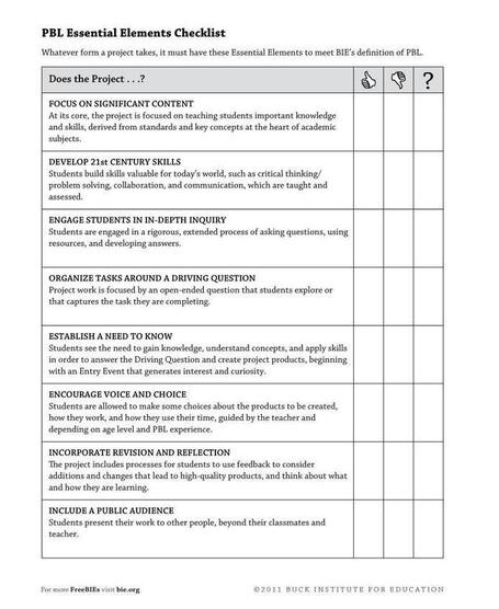 Problem-Based Learning or Just Another Project? Use This Checklist to Find Out | Engagement Based Teaching and Learning | Scoop.it