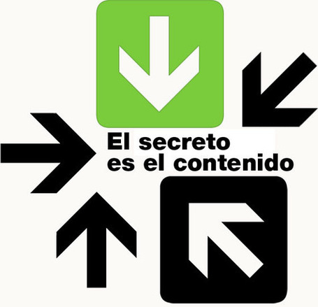 El secreto es el contenido | APRENDIZAJE SOCIAL ABIERTO | Scoop.it