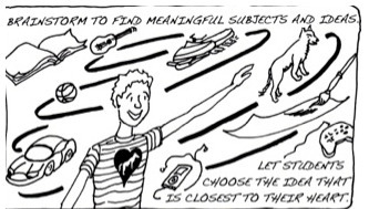Snare Your Students &laquo; Competency Works | Personalize Learning (#plearnchat) | Scoop.it