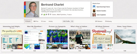 My Boards on Pinterest | Be Social On Media For Best Marketing ! | Scoop.it