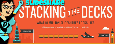 Darling Slideshare, We're Stacking the Decks! | The Daring Librarian | Daring Gadgets, QR Codes, Tools, & Displays | Scoop.it