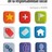 Formando en Responsabilidad Social Empresarial