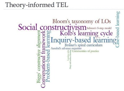 Theory-informed TEL and Connectivism | Connectivism | Scoop.it