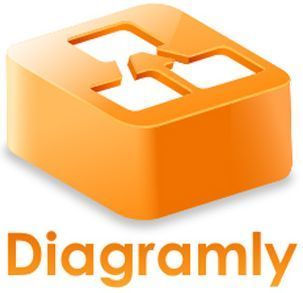 Diagramly - Draw Diagrams Online | Technology Advances | Scoop.it