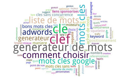 Comment choisir les bons mots-cl&eacute;s pour son r&eacute;f&eacute;rencement naturel ... - Webmarketing & co'm | Tourisme & webmarketing | Scoop.it