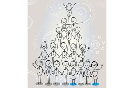 Top customer service strategies &ndash; No.4 Lead from the Top | Designing design thinking driven operations | Scoop.it
