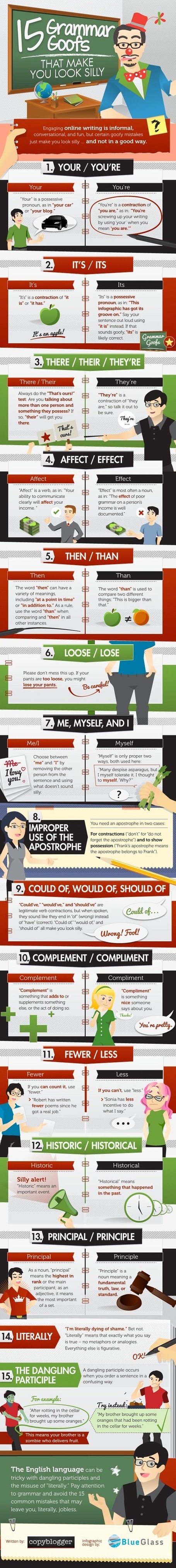15 Grammar Goofs That Make You Look Silly | TEFL & Ed Tech | Scoop.it