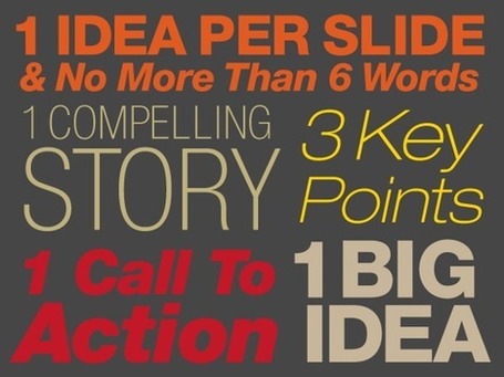 How to Create a Captivating Presentation | New Age Leadership | Scoop.it