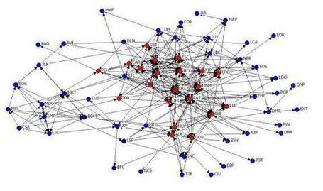 El #Liderazgo en las organizaciones conectadas | Tendencias #RRHH 2.0 | Shiftime | Scoop.it