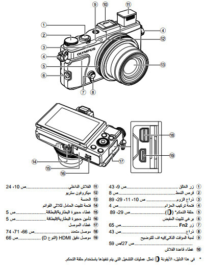 Alpha ga Alpha Ch 2 p2.pdf - вЂћGoogleвЂњ diskas