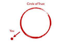 How to Find Links That Help Build Trust and Improve Search Engine Ranking | Real SEO | Scoop.it