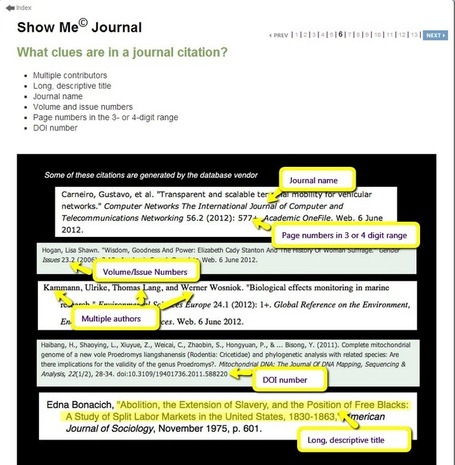 Avoiding the Split-Attention Effect | Library instruction | Scoop.it