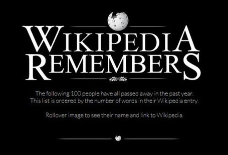 Wikipedia Remembers 100 People Passed Away in 2012 | iGeneration - 21st Century Education | Scoop.it