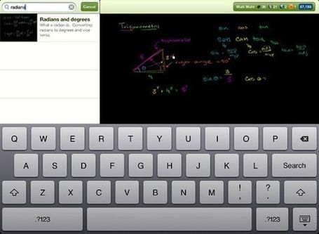 How The iPad Is Transforming The Classroom [Back To School] | Cult of Mac | New Technologies in Schools | Scoop.it