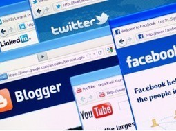 Ecommerce: Social Media's Critical Importance