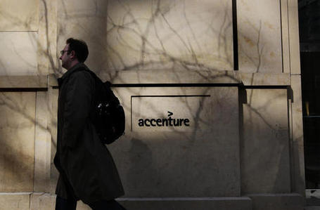 Accenture buying Acquity for $316 million | Designing design thinking driven operations | Scoop.it