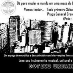 Mudança em São Paulo: Mapa Comparativo entre 1958 e 2008