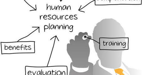 R&eacute;seaux sociaux et mobilit&eacute; facilitent la r&eacute;alisation des enjeux RH | L'Atelier: Disruptive innovation | Management-RH | Scoop.it