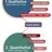img_Decision making research for marketing strategy