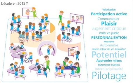 [Infographie du mercredi] Le num&eacute;rique, arme d&rsquo;&eacute;ducation massive? L&rsquo;&eacute;cole de demain | P&eacute;dagogie, &eacute;ducation et formation | Scoop.it