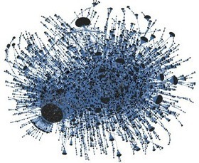 What Fuels the Most Influential Tweets? | visualizing social media | Scoop.it