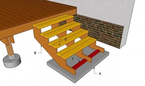 woodwork playhouse projects