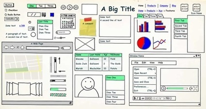 UX for Good | Archive &raquo; Free wireframing and prototyping tools for UX professionals | UXD for Students | Scoop.it