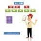 Using Scrum elements in Waterfall Project Management ... | IT Project Management | Scoop.it