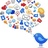Best Twitter Tips