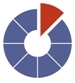Law Librarian Blog: Duke/UNC Workshop for Scholarship on Legal Information - starts tomorrow