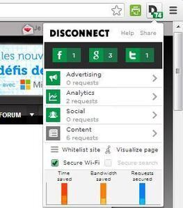 Extension Chrome pour prot&eacute;ger votre vie priv&eacute;e et surfer plus vite | formation 2.0 | Scoop.it