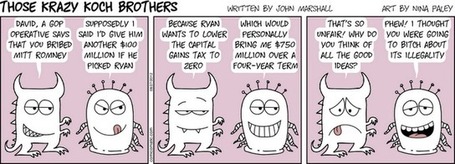 Those Krazy Koch Brothers: Kochizens United | Citizens United Reporter | Scoop.it