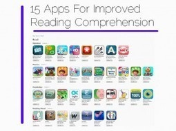 15 Of The Best Educational Apps For Improved Reading Comprehension | Social Media 4 Education | Scoop.it
