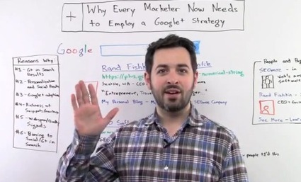  How To Post To Your Social Media Accounts From Google+