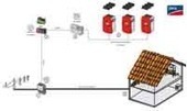 Cuatro tipos de configuraciones para instalaciones de autoconsumo FV | El autoconsumo es el futuro energ&eacute;tico | Scoop.it
